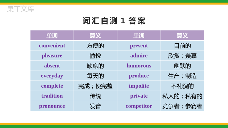 2021人教版初中英语九年级上期中复习精品课件