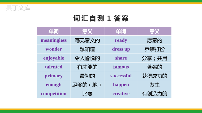 2021人教版初中英语八年级上期中复习精品课件