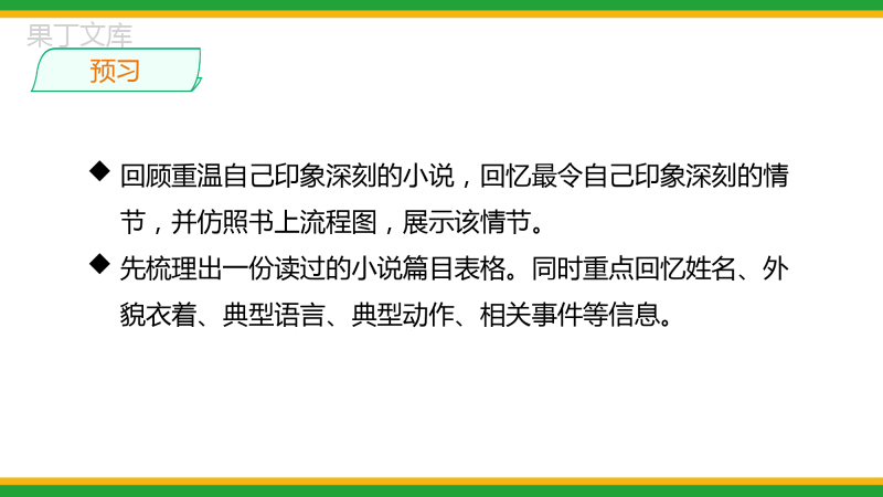 2021统编版初中语文九年级上册第四单元综合性学习：走进小说天地精品课件