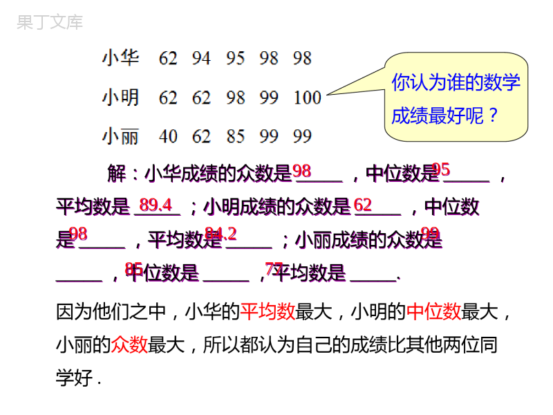 20章1-第4课时-数据的集中趋势