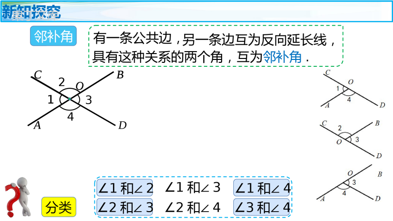 5.1.1相交线-课件--人教版数学七年级下册