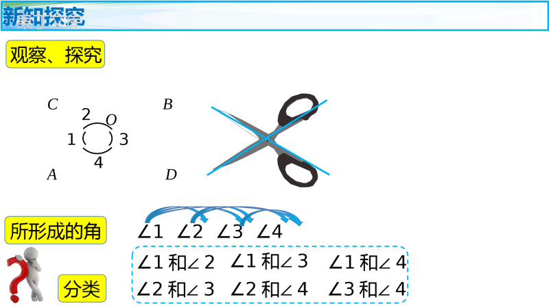 5.1.1相交线-课件--人教版数学七年级下册