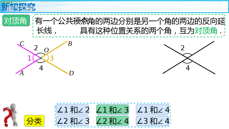 5.1.1相交线-课件--人教版数学七年级下册