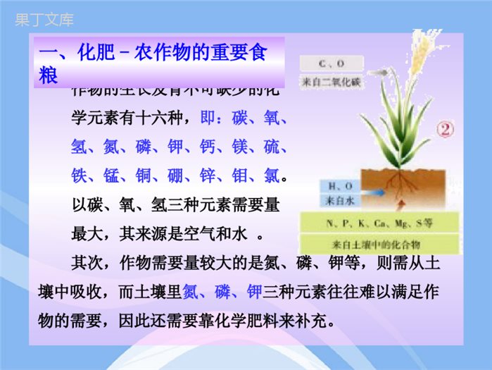 6章3-化学与农业生产鲁教化学