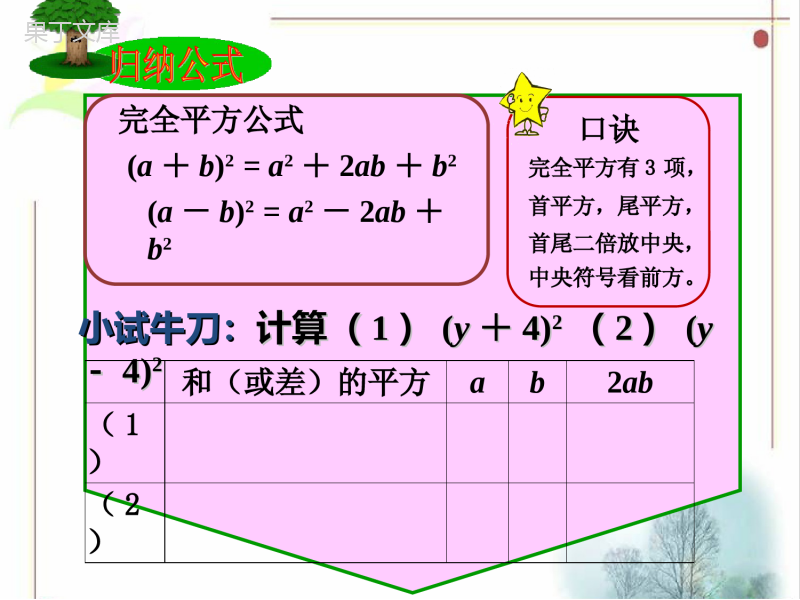 9.4.1-乘法公式(1)-——完全平方公式课件2020-2021学年苏科版七年级下册数学-