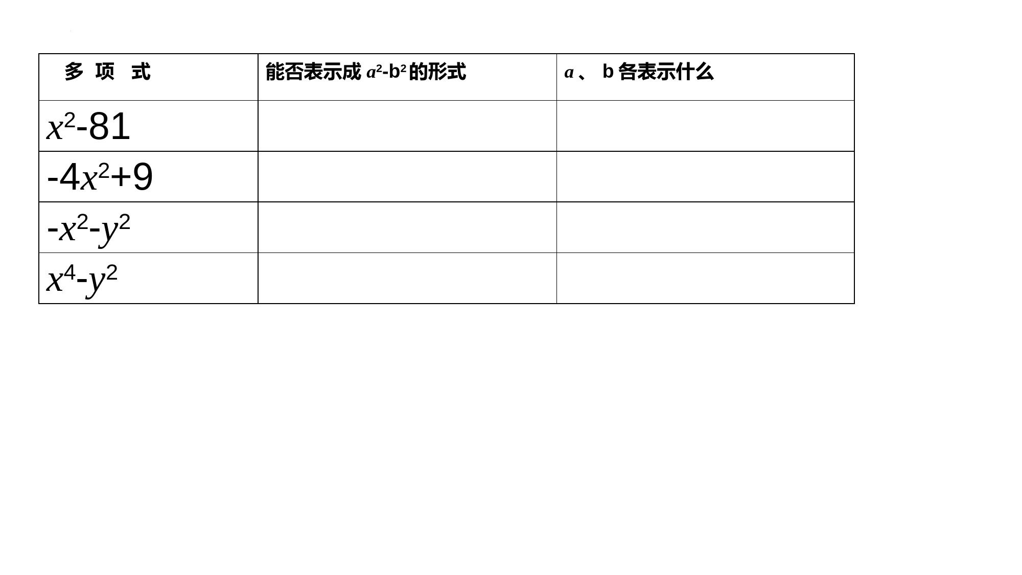 9.5.2多项式因式分解(平方差式)巩固训练-2021—2022学年苏科版数学七年级下册