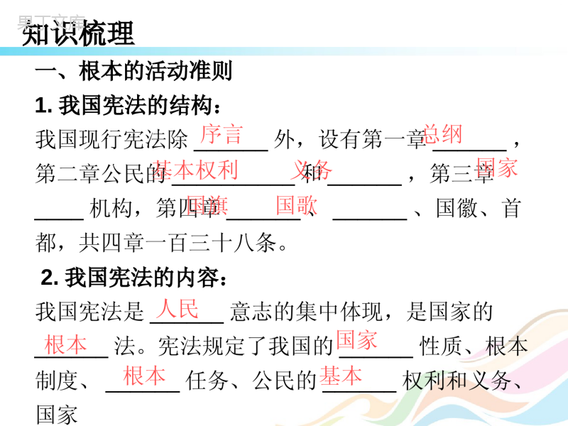 《坚持依宪治国》参考课件