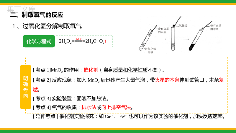 【方程式总结】初三寒假化学方程式专题复习