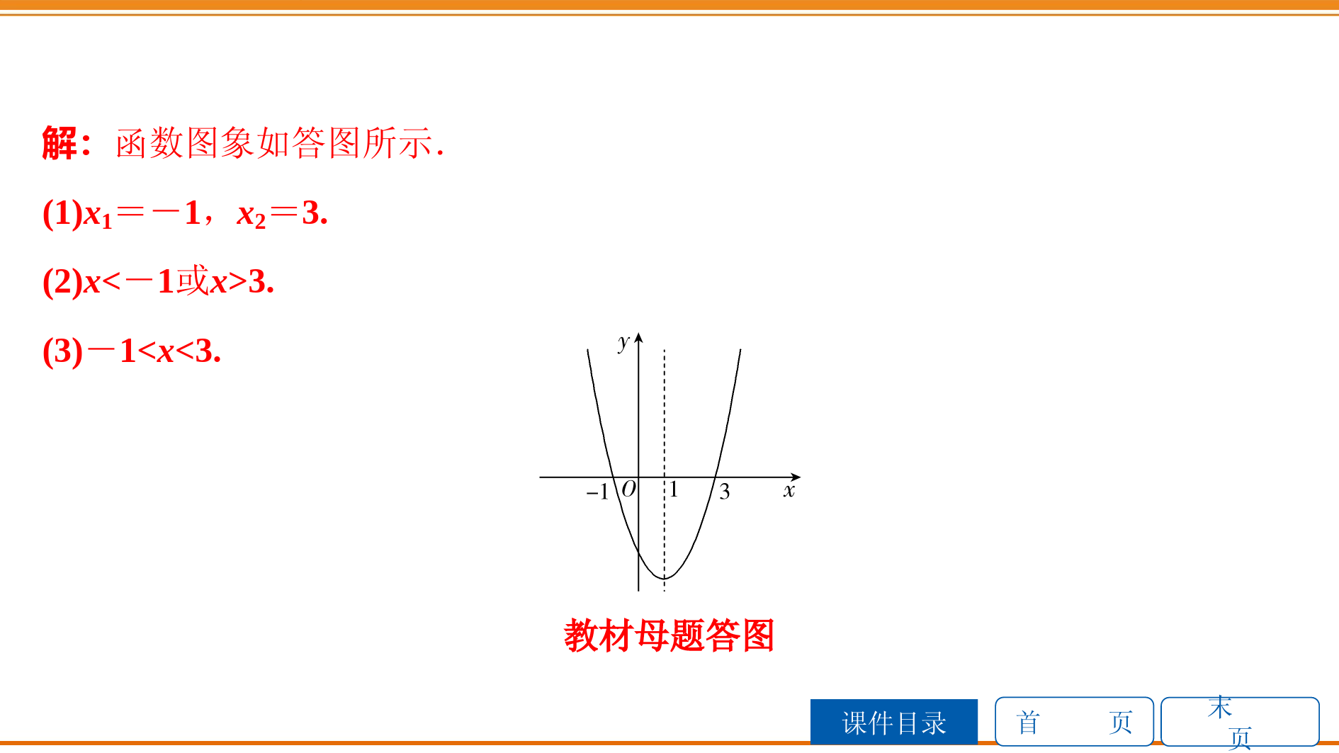 专题提升(七)-二次函数的图象和性质的综合运用