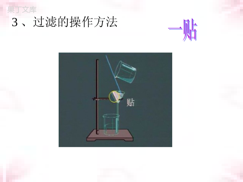 九年级化学《过滤和结晶》课件