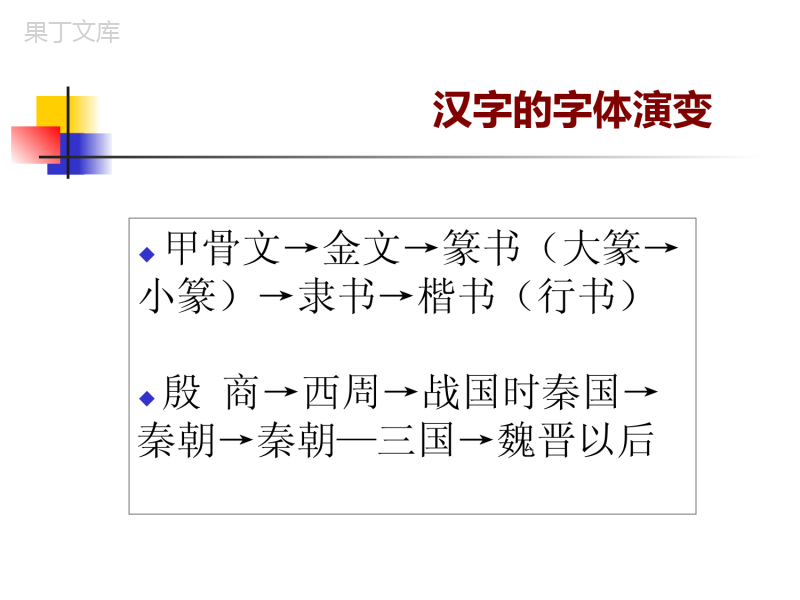 书法常识简述 (1)