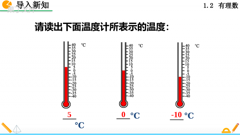 人教版七年级上册数学数轴
