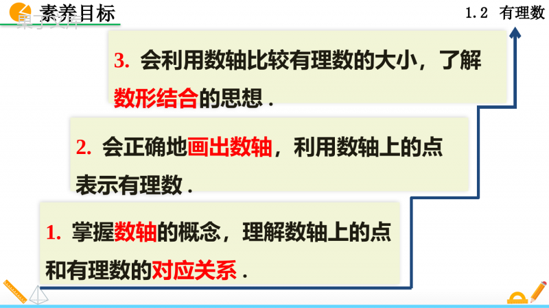 人教版七年级上册数学数轴