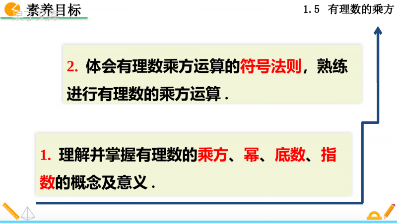 人教版七年级上册数学有理数的乘方第一课时