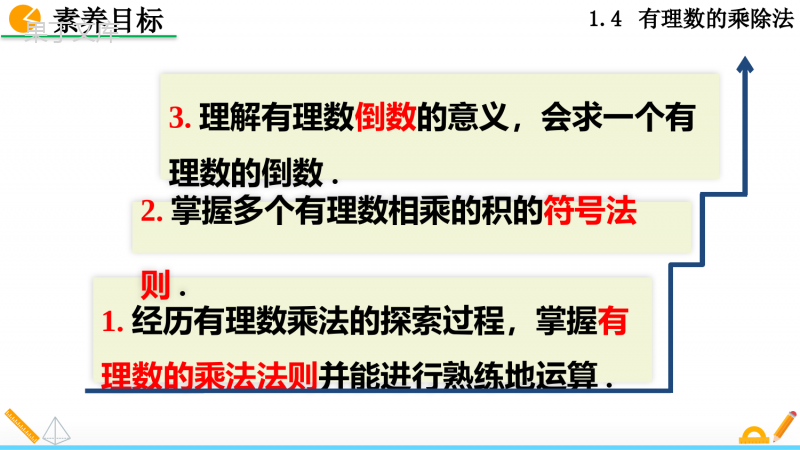 人教版七年级上册数学有理数的乘法第一课时