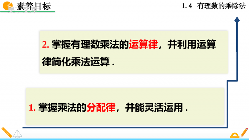 人教版七年级上册数学有理数的乘法第二课时