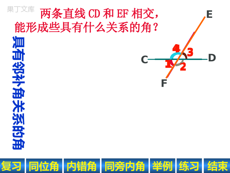 人教版七年级下册数学：5.1.3同位角、内错角、同旁内角课件