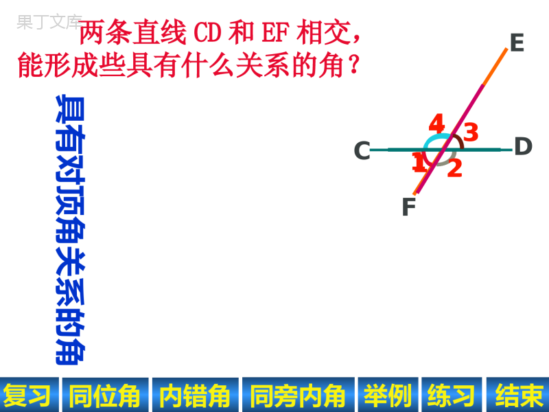 人教版七年级下册数学：5.1.3同位角、内错角、同旁内角课件