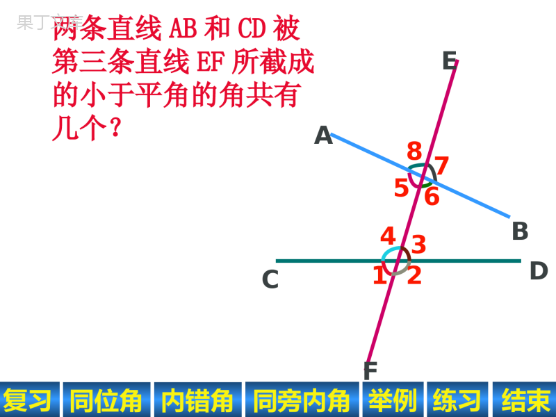 人教版七年级下册数学：5.1.3同位角、内错角、同旁内角课件