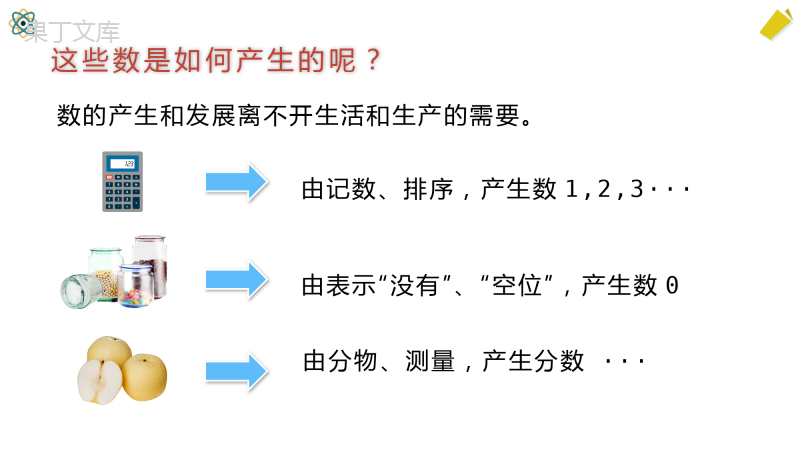 人教版七年级初中数学：有理数(正数和负数)