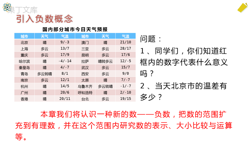 人教版七年级初中数学：有理数(正数和负数)