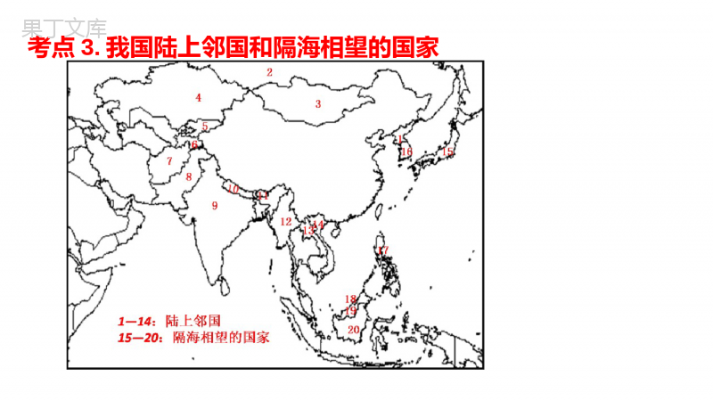 人教版八年级上册2021—2022学年期中复习课件