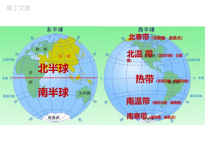 人教版地理八上1.1《疆域》