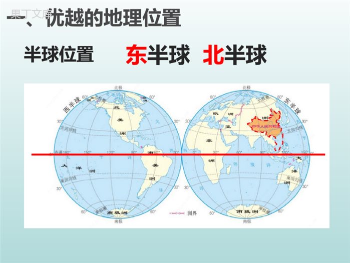人教版地理八上1.1《疆域》