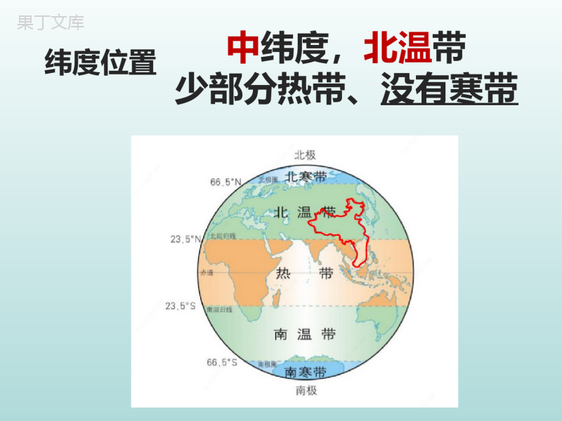 人教版地理八上1.1《疆域》