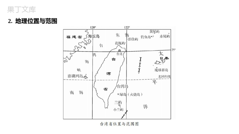 人教版地理八年级下册台湾省、香港和澳门复习