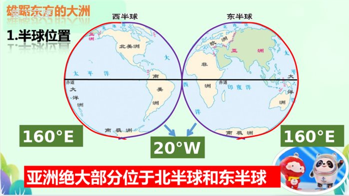 人教版地理科-课件七年级下册-第六章我们生活的大洲-亚洲-第一节位置和范围