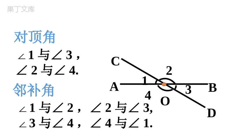 人教版数学-七年级下册-5.1.2-垂线-课件