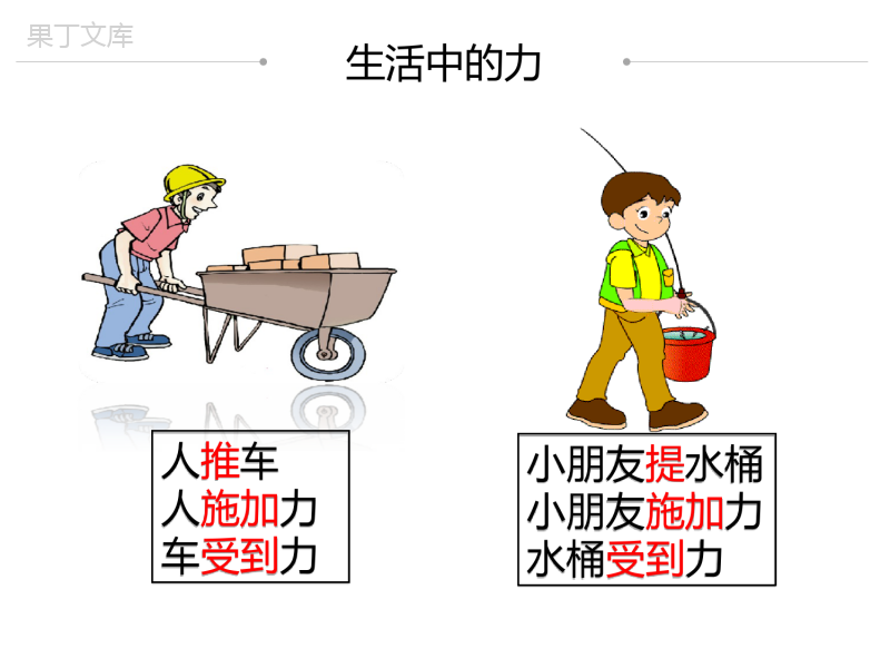 八年级下学期-第七单元-力-第一节-力课件-完整版