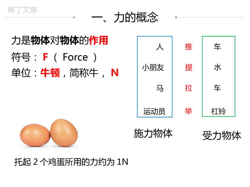 八年级下学期-第七单元-力-第一节-力课件-完整版