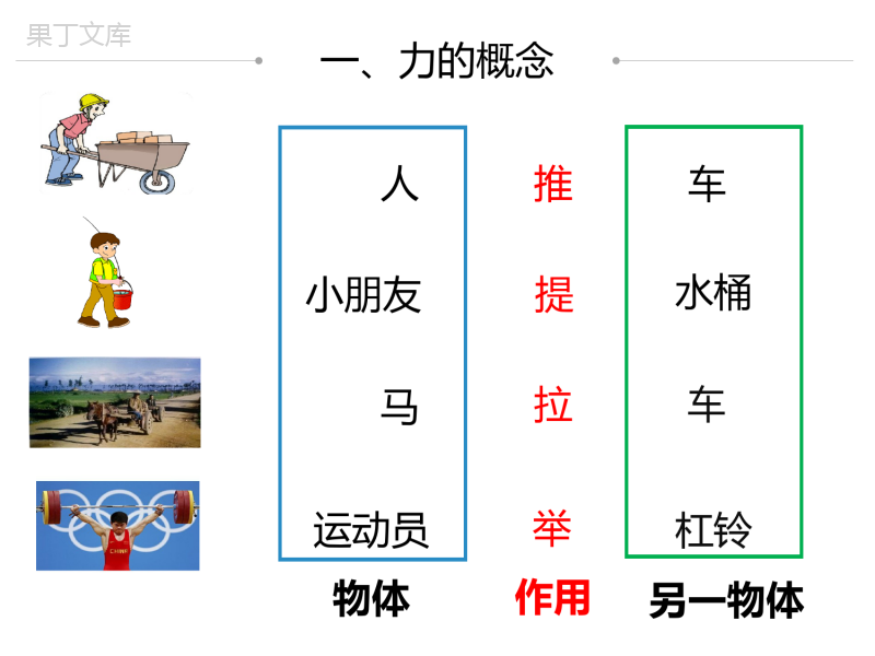 八年级下学期-第七单元-力-第一节-力课件-完整版