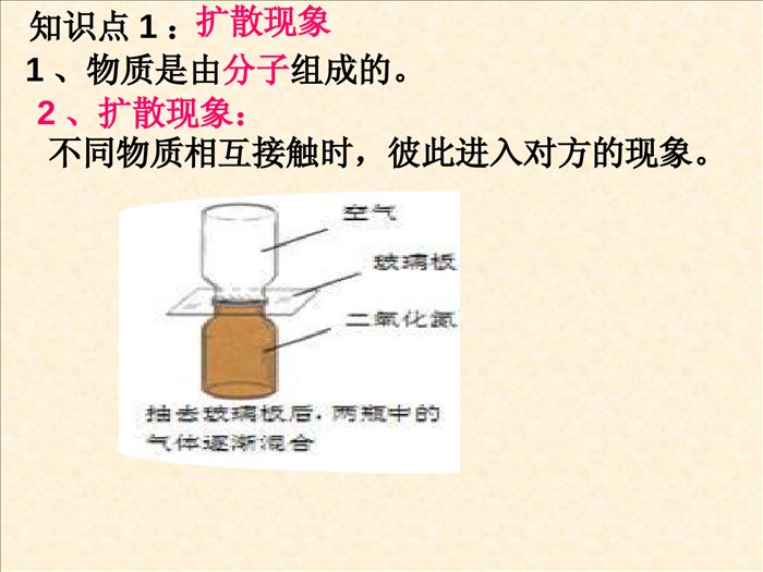 内能和内能的利用复习课件