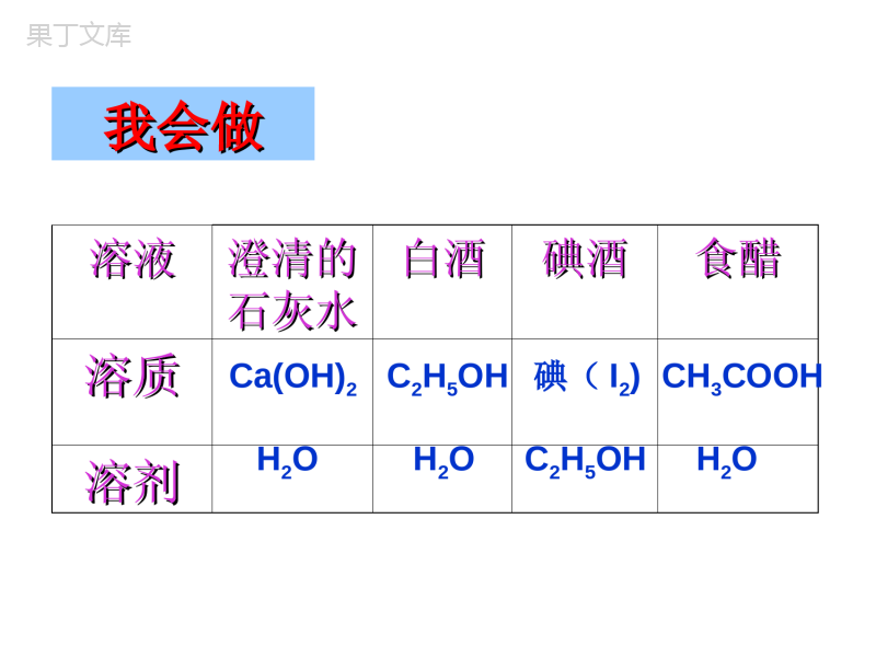 初三化学九下第九单元溶解度