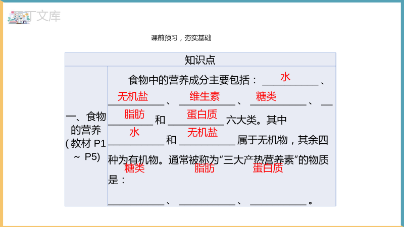 初中生物北师大版七年级下册《第8章第1节人体的营养同步-人类的食物》课件