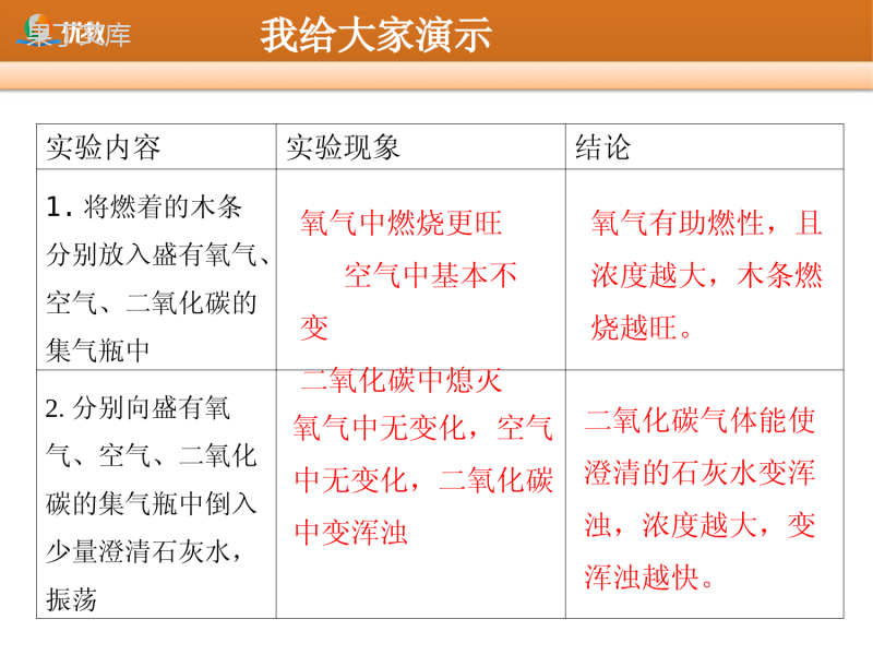 北师大版七年级生物下册-对人体吸入和呼出的气体的探究