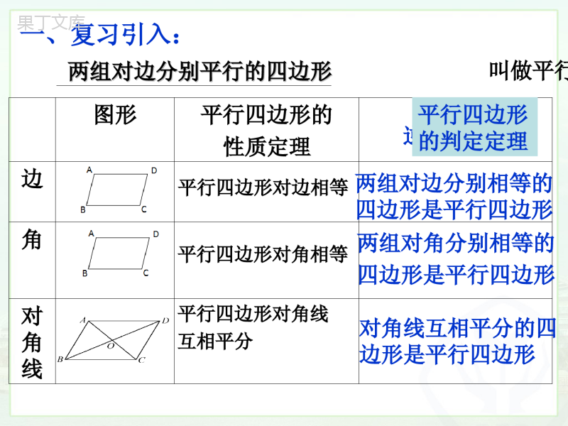 平行四边形的判定(1)