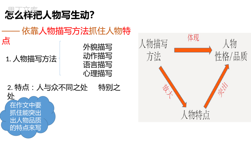 我生活中的榜样