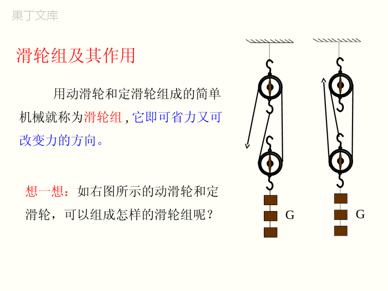 沪科版物理八年级全一册-《滑轮及其运用》第2课时优教课件