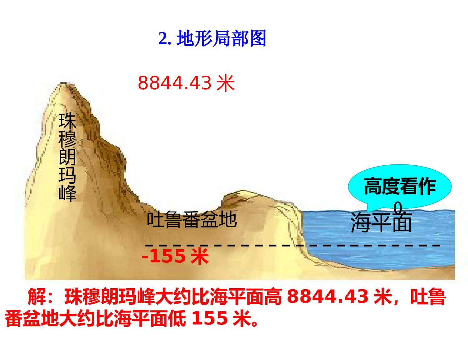 沪科版七年级上册第一章1.1正数和负数