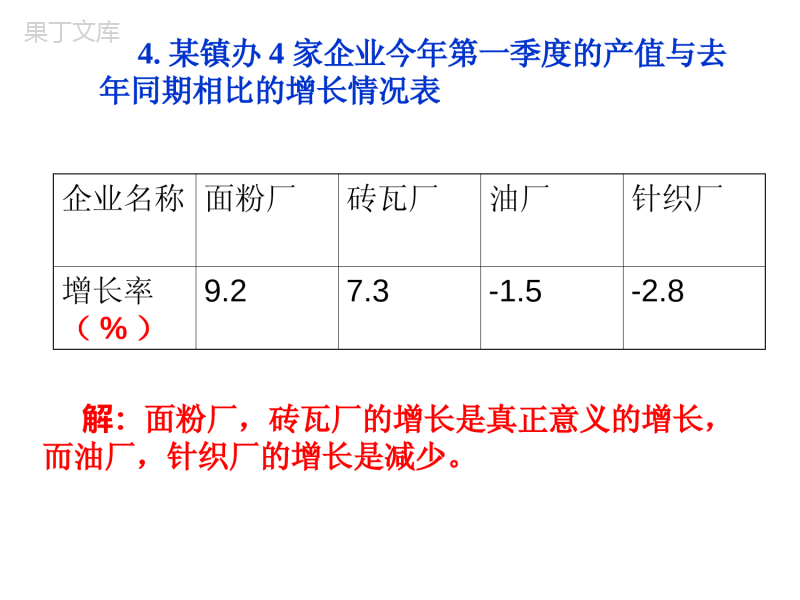 沪科版七年级上册第一章1.1正数和负数