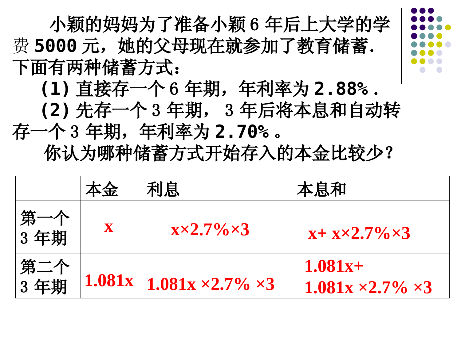 沪科版数学七年级上册-一元一次方程的应用之储蓄浓度问题