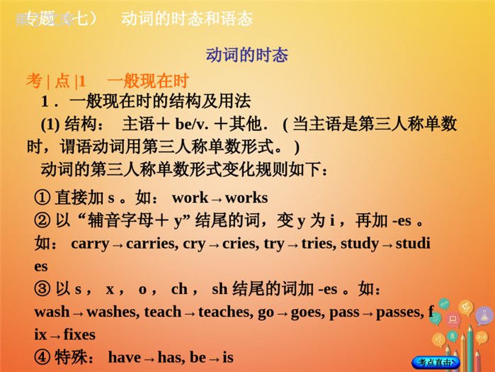 湖南省2018年中考英语总复习第二部分语法点击专题(七)动词的时态和语态课件人教新目标版