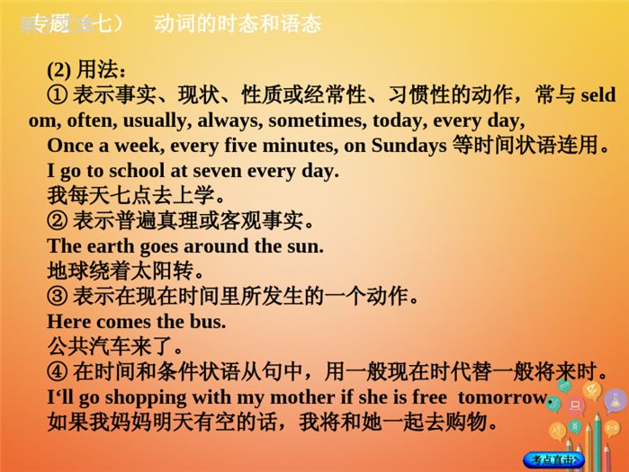 湖南省2018年中考英语总复习第二部分语法点击专题(七)动词的时态和语态课件人教新目标版