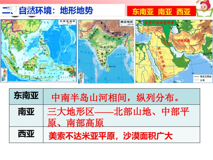 湘教版七年级上册东南亚、南亚、西亚复习课件
