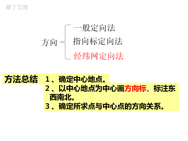 湘教版七年级上册第一章地图复习课件