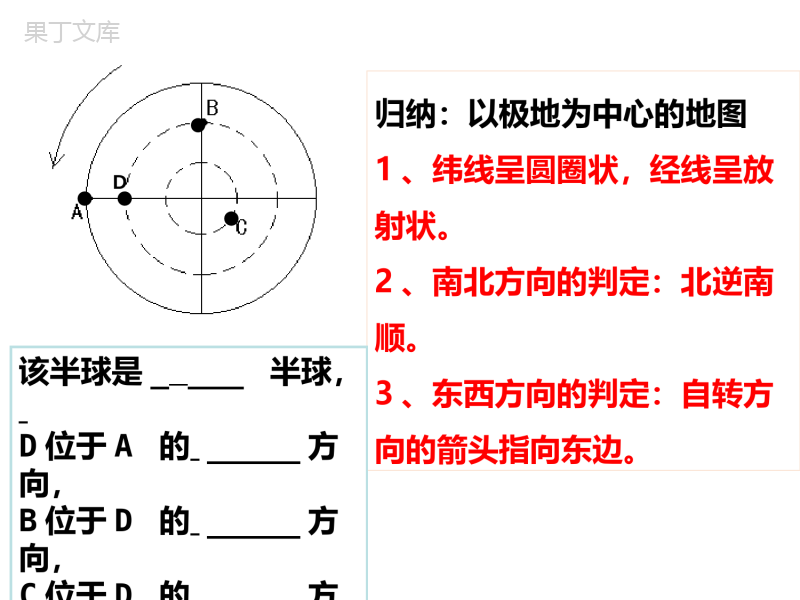 湘教版七年级上册第一章地图复习课件